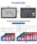 10.1" IPS Monitor OHM-1010E HDMI VGA BNC USB 1280×800