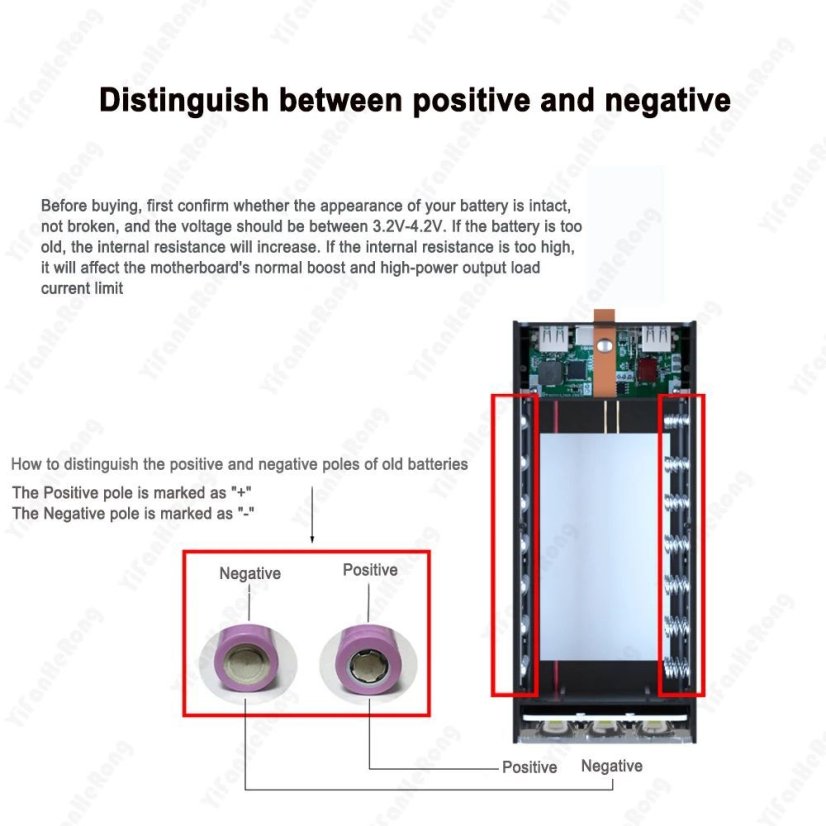 D21-PD Powerbanka pro 21× 18650 baterií s 9 LED (bez baterií)