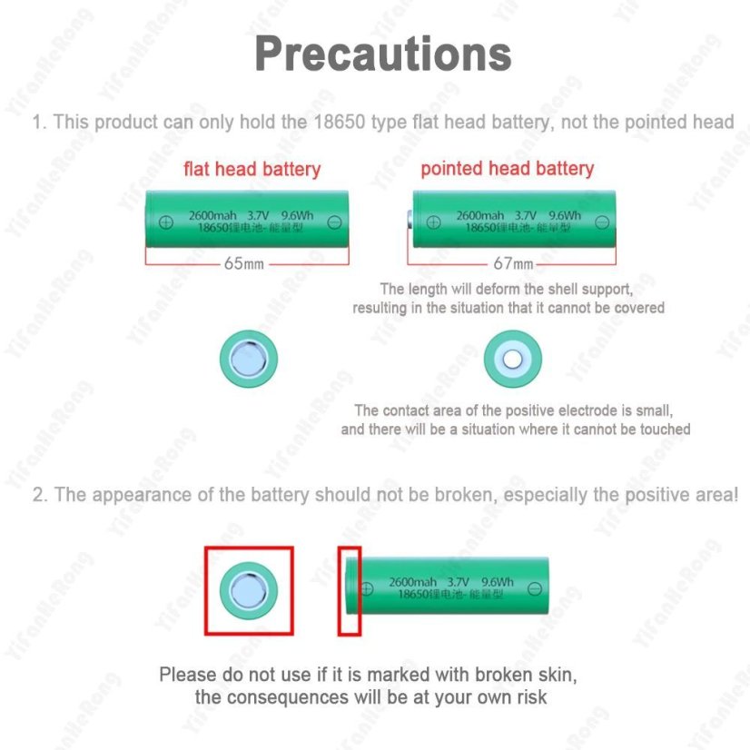 D21-PD Powerbanka pro 21× 18650 baterií s 9 LED (bez baterií)