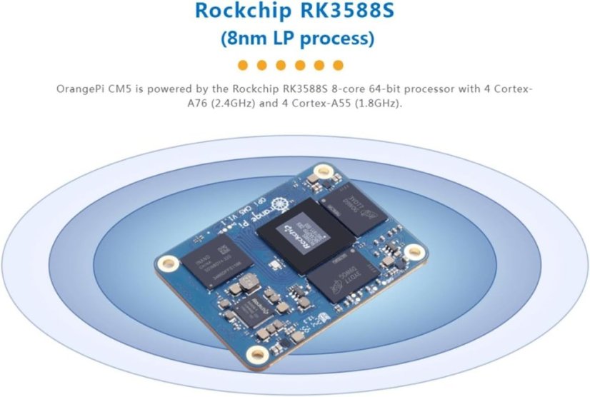 OrangePi CM5 Compute Module