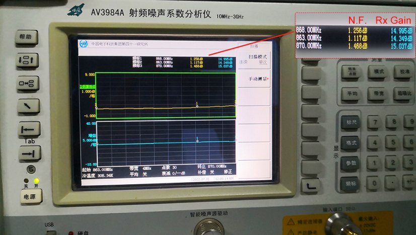 YR-AMP868 868MHz Helium Signal Amplifier