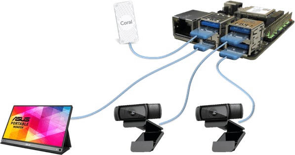 Jednodeskový počítač Tinker Board 2S