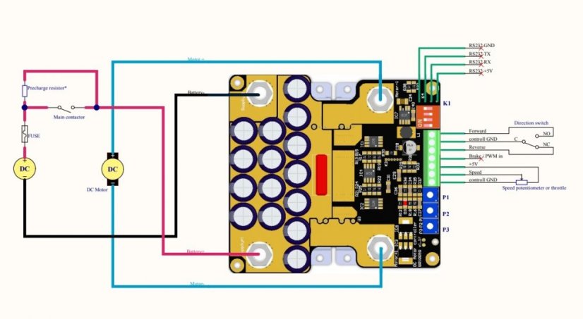 BR10050 50V-200V 30A PWM Regulátor Otáček pro DC Motory
