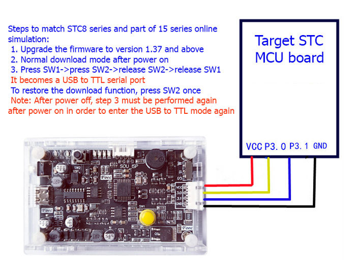 SOU-ISP STC Programátor a Offline Downloader