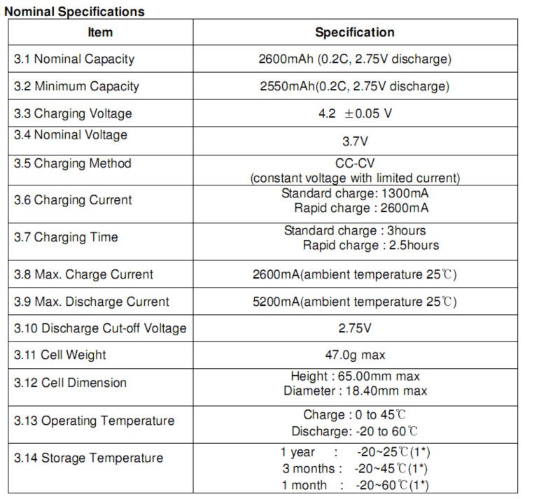 Baterie Samsung 18650 2600mAh