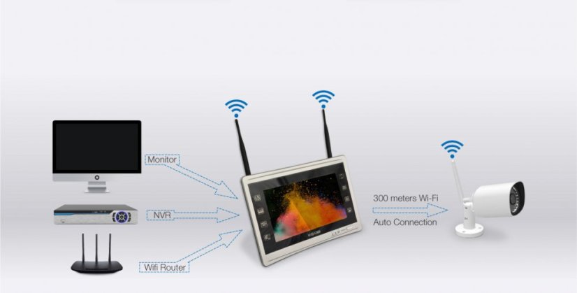 RGB-WBK820-D1/JWT 8CH IP 11" LCD Bezdrátový Kamerový Systém - NVR Wifi Kit s 8x 1080p IP Kamerami