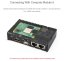 CM5-DUAL-ETH-BOX Dual 2.5G + Gigabit Ethernet Mini PC