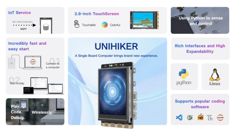 UNIHIKER – IoT jednodeskový počítač s dotykovým displejem a Python podporou
