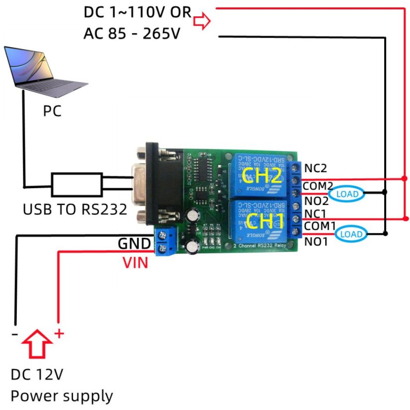 N228D02 2-Channel RS232 Relay Board