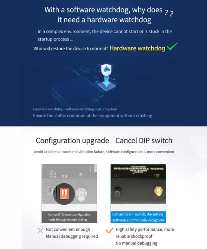 E90-DTU (400SL22P) Průmyslový Lora Datový Vysílač