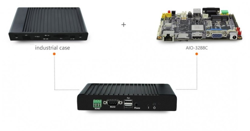 AIO-3288C Quad-Core Vysokovýkonná Deska