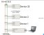 USB RS-485 Adapter CH340 for PC