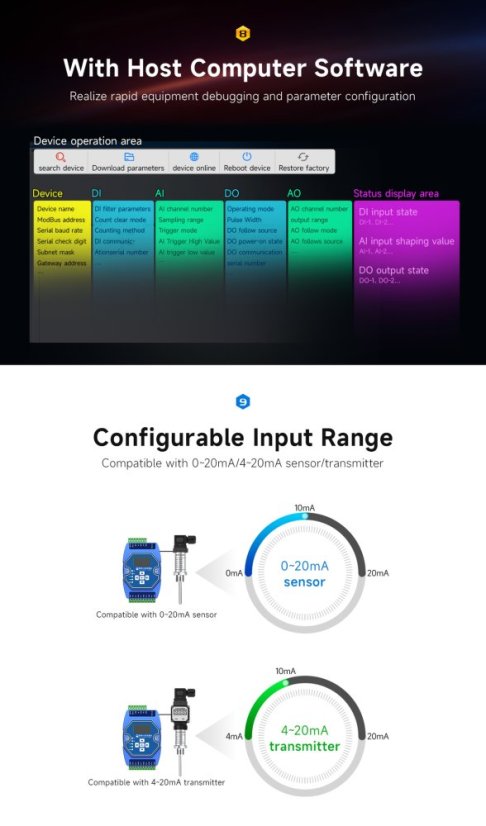 E31 Modbus Gateway with RJ45 Port