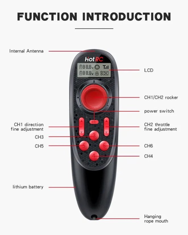 HotRC DS-600 6-channel transmitter 2.4GHz FHSS