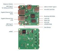 Radxa E20C Mini sieťový počítač s RK3528A