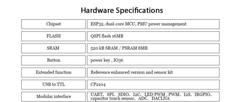 LILYGO® TTGO T-Watch-N - Programovatelné hodinky s ESP32 a dotykovým displejem