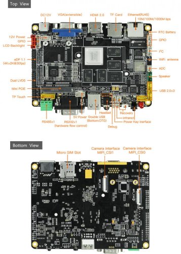 AIO-3288C Quad-Core Vysokovýkonná Deska