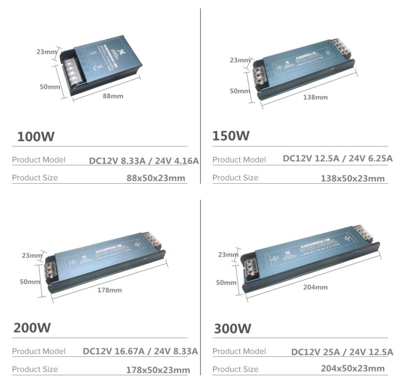 Narrow LED Power Supply 12/24V, 100-600W