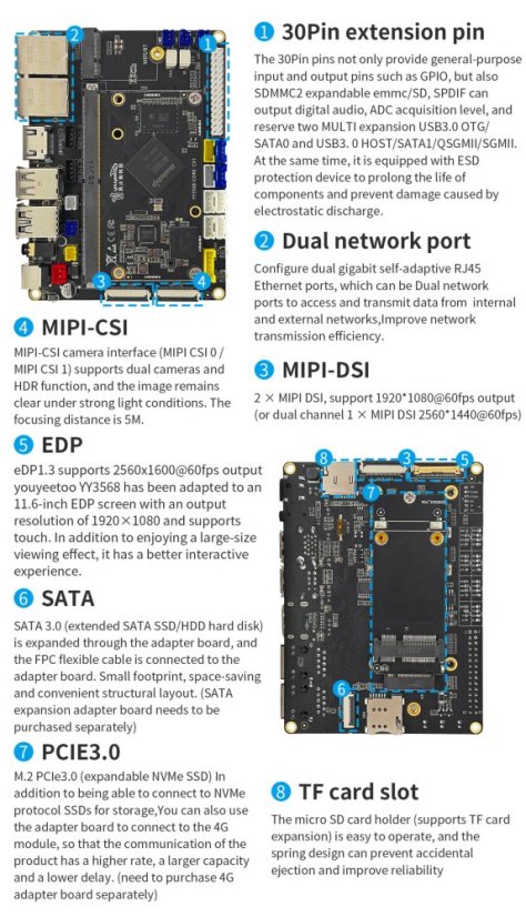 YY3568 Vývojová Deska ARM s RK3568