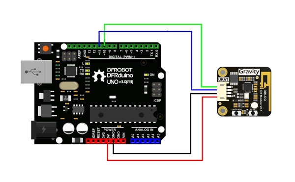 Dfrobot UAR IoT modul TEL0118 – WiFi na Serial pro IoT