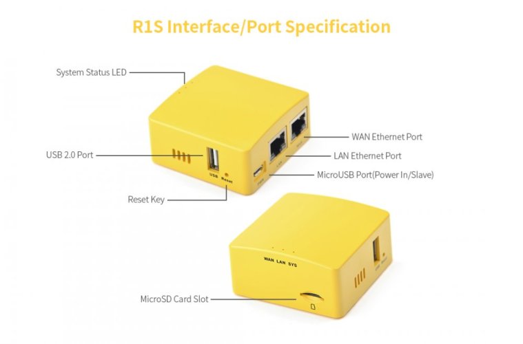NanoPi R1S H3 - Kompaktní LoT ARM Deska s OpenWrt