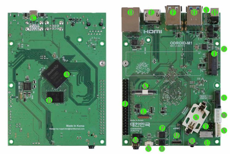 ODROID-M1 - Jednodeskový Počítač