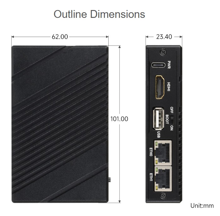 CM5-DUAL-ETH-BOX Dual 2.5G + Gigabit Ethernet Mini PC
