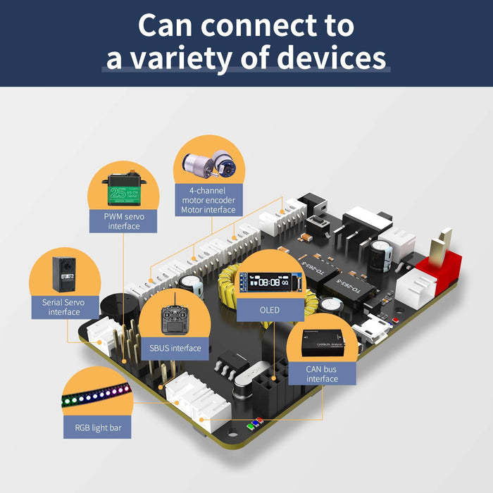 YB-ERF01 ROS Řídicí Deska Robota s STM32F103RCT6
