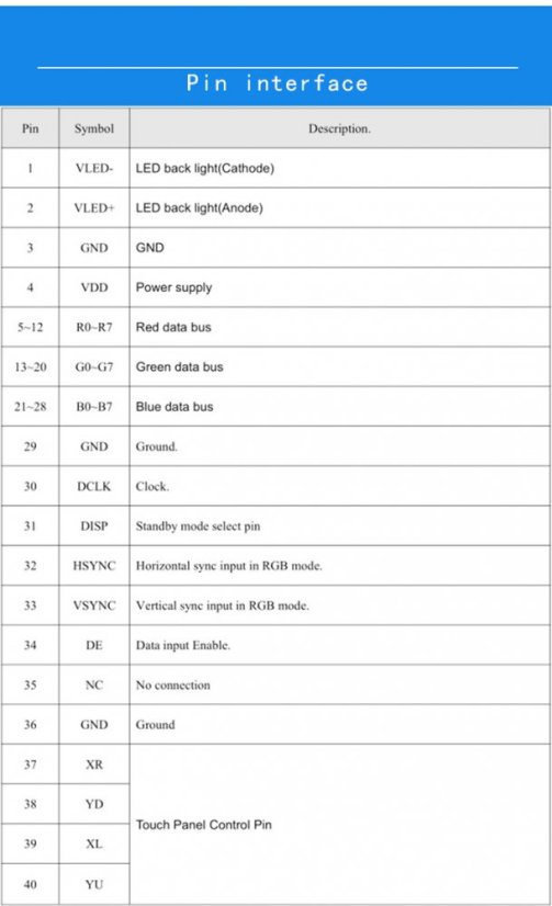 4.3" TFT LCD Displej 800x480 RT 40pin - Vynikající Pro Grafické Aplikace