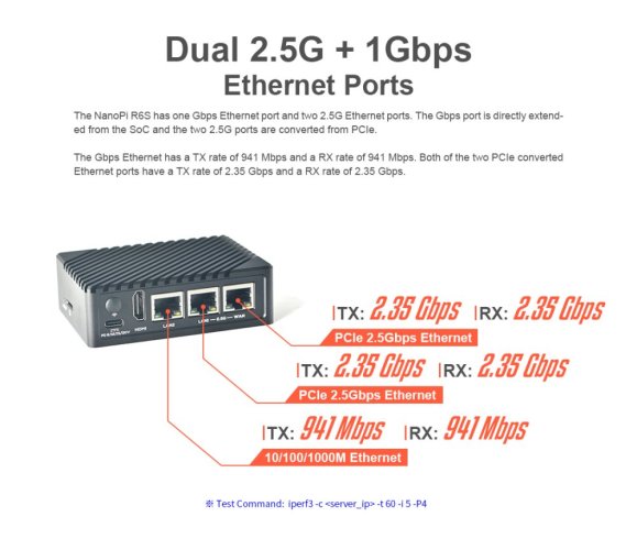 NanoPi R6S 8GB RAM, 32GB eMMC - Vysoce výkonný mini-router