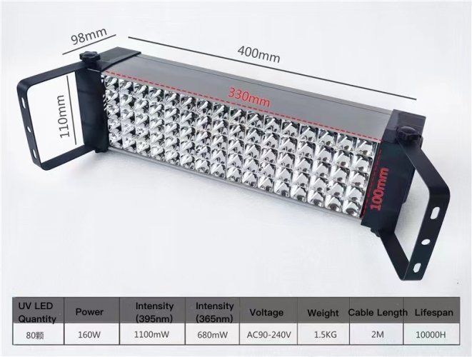 Vysoce výkonná UV lampa pro efektivní vytvrzování
