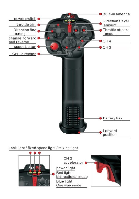 HotRC DS4A - 4kanálový 2,4GHz dálkový ovladač
