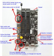 SOUA STC programátor – offline downloader s 40pinovou paticí
