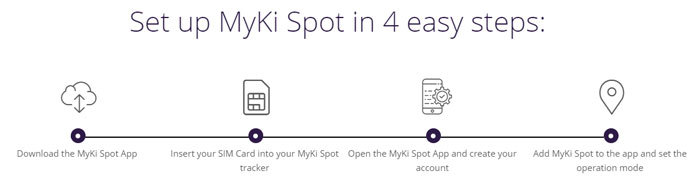MyKi SPOT Universal GPS Tracker