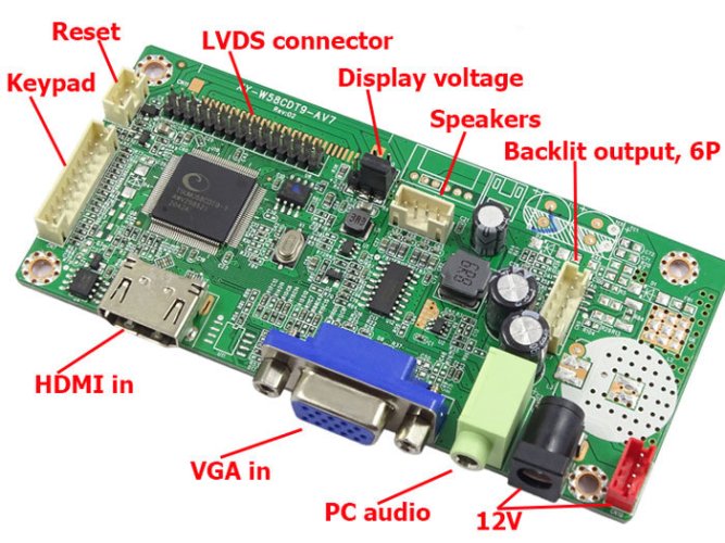 XY-W58CDT9-AV7 Řídící Deska pro TFT LCD Displeje s BL Napájením