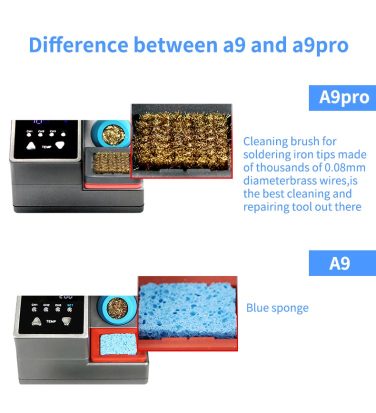 AIFEN A9 Pro Intelligent Soldering Station