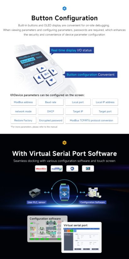 E31 Modbus Gateway with RJ45 Port