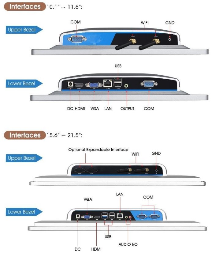 NXT2150 21.5" i5-7200, 8GB RAM, 256GB SSD Průmyslový Windows 10 Pro Tablet
