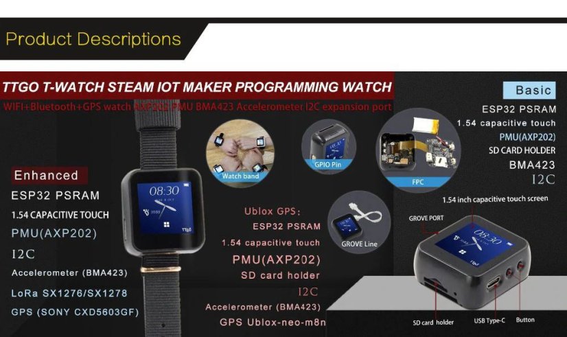 LILYGO® TTGO T-Watch-N - Programovatelné hodinky s ESP32 a dotykovým displejem