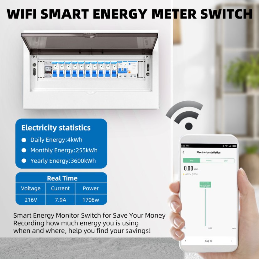 Smart Surge and Under-voltage Protection TVPS1-63T with WiFi
