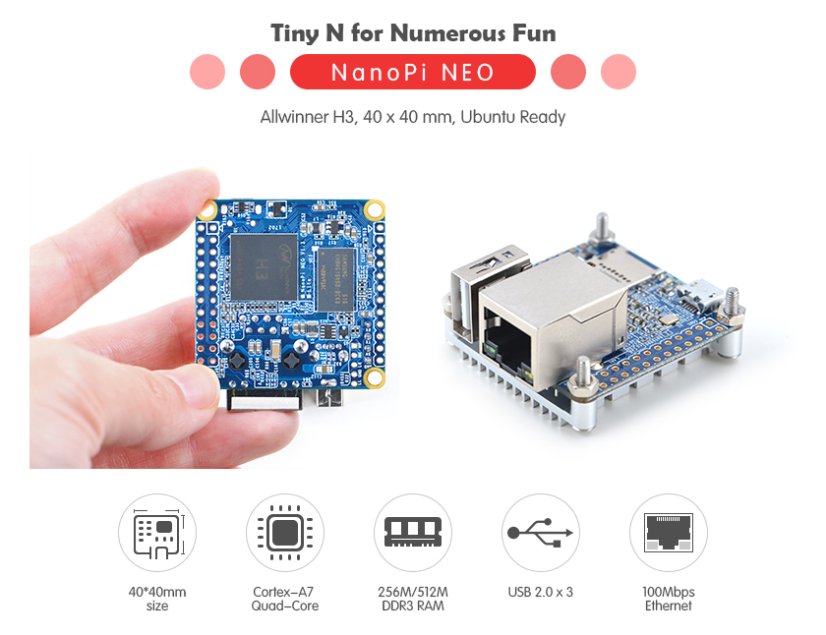 NanoPi NEO LTS 512MB