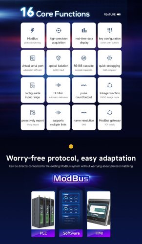 E31 Modbus brána s RJ45 portem