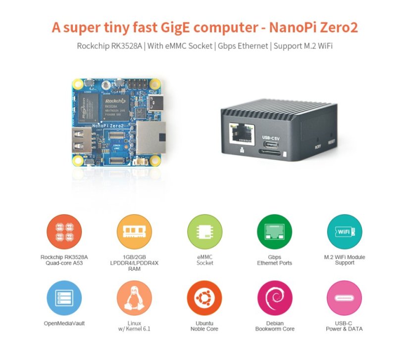 NanoPi Zero2