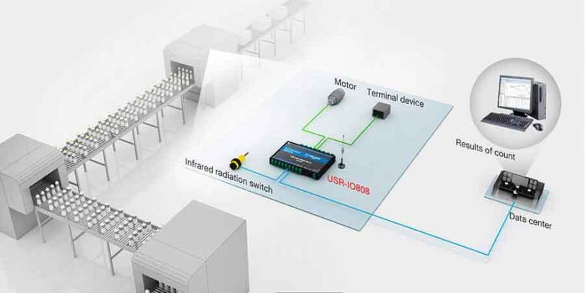 USR-IO808-EWR, 8CH WiFi Smart Home Switch