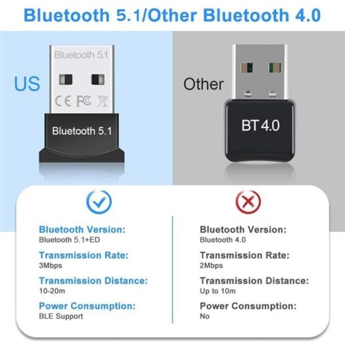 BT-51 USB Bluetooth 5.1 Mikro Dongle