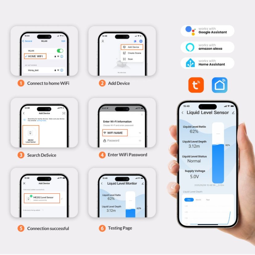 ME202W WiFi Ponorný Snímač Hladiny Vody