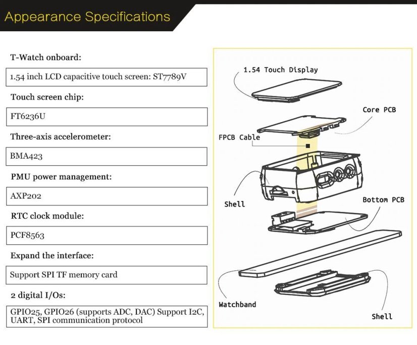 LILYGO® TTGO T-Watch-N - Programovatelné hodinky s ESP32 a dotykovým displejem