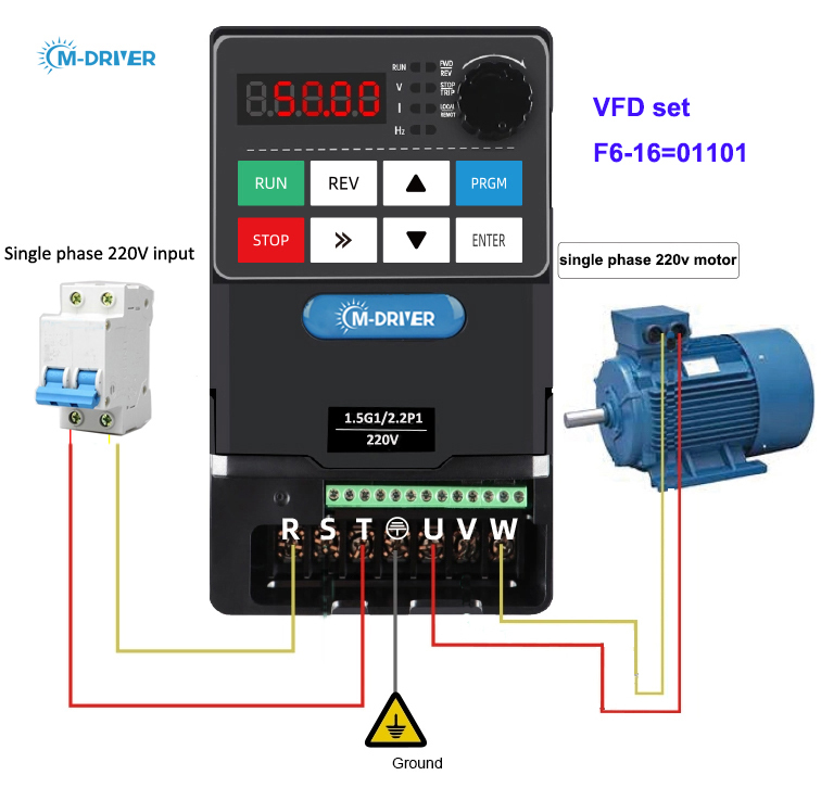 M900-0007M1 0.75kW M1 Kompaktní univerzální frekvenční měnič