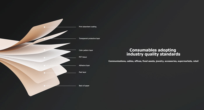 Z401 Kompaktní termotransferová tiskárna pro štítky PP/PET/PVC
