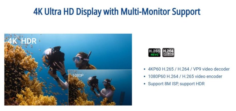 Radxa CM3I RK3568 Compute Module